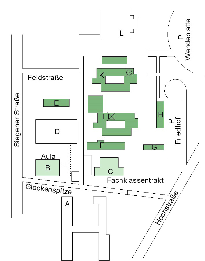 Lageplan des Schulzentrums Altenkirchen mit den Gebäuden der August-Sander-Schule